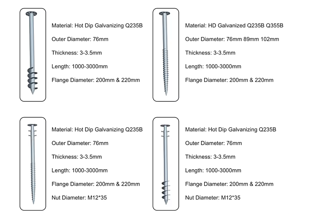 ground screw specifications